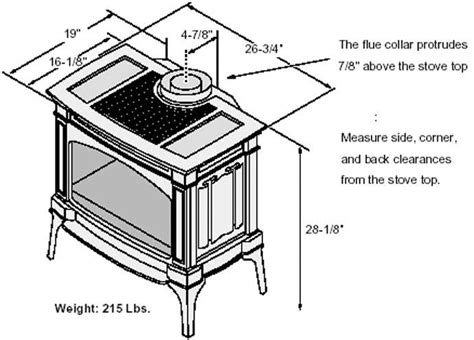 lopi berkshire gas stove dimensions